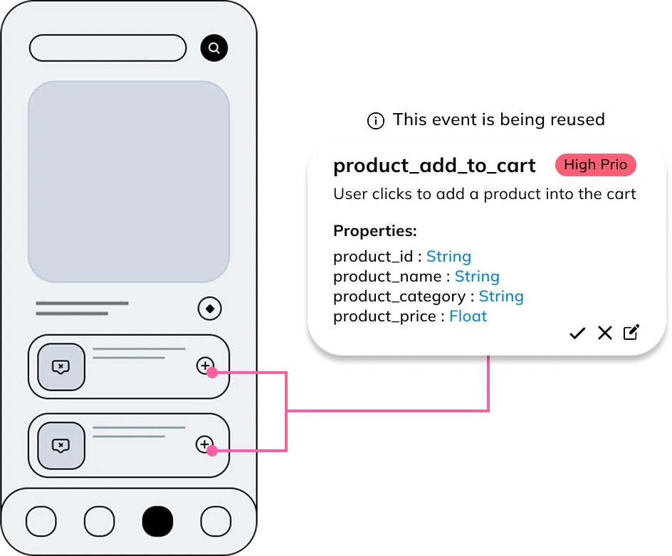 AI-powered event discovery interface showing intelligent tracking suggestions from Figma designs