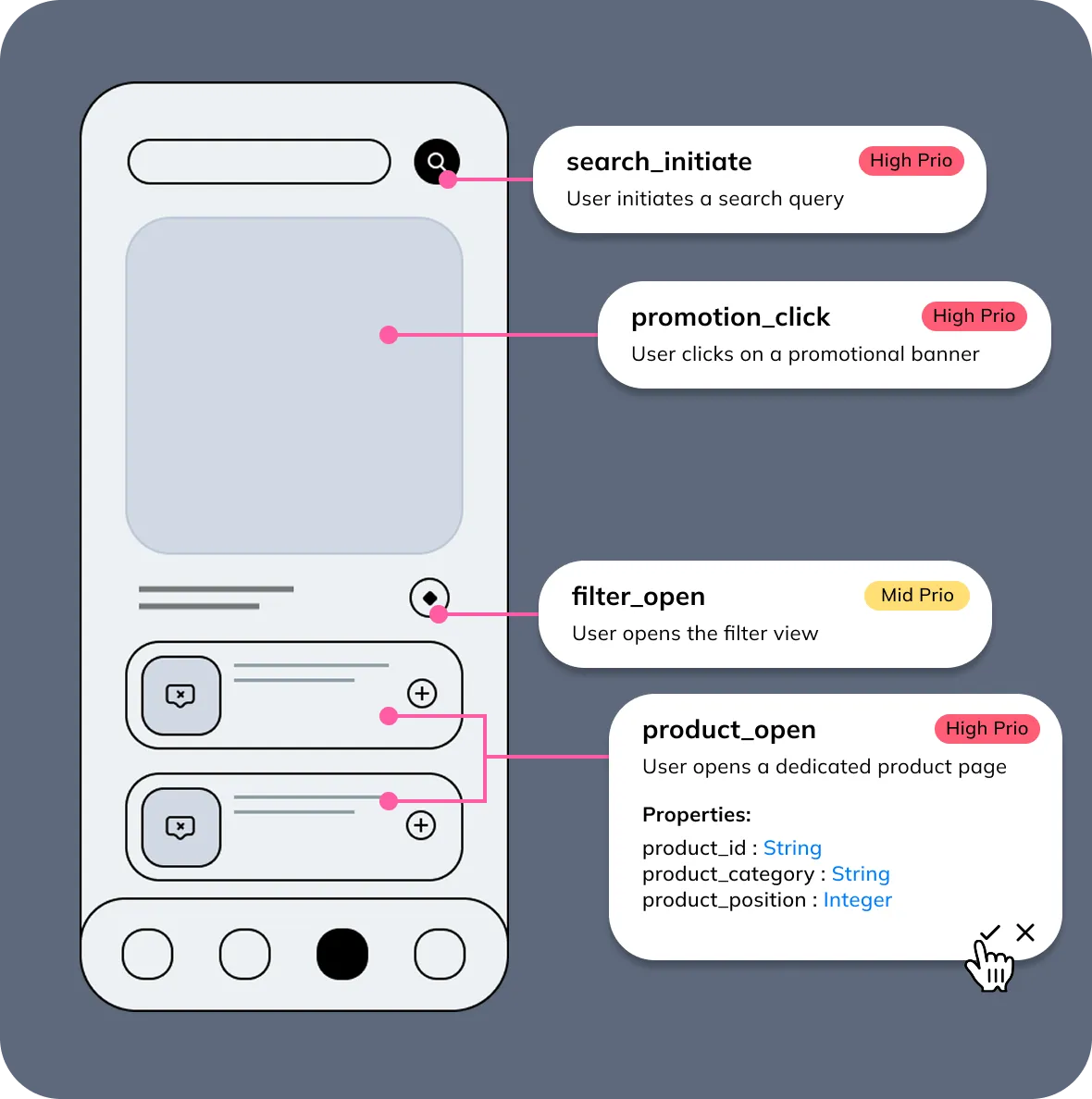 AI event recommendations linked to Figma designs